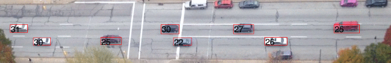 Video of cars on Forbes Ave from the Cathedral of Learning annotated with bounding boxes and speeds